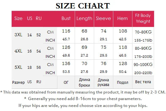 Womens Plus Size Parkas Winter 2023 Casual Clothing Hooded Thick Fleece Splicing Padded Jacket Fashion Warm Curve Coats S6 5717