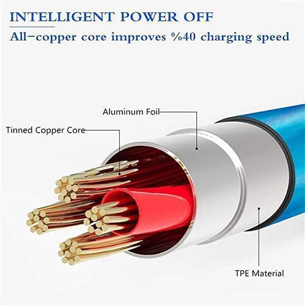 Streamer Magnetic Absorption Cable.